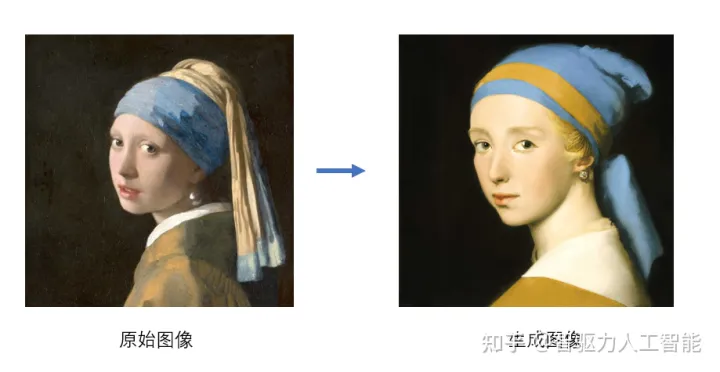 AIGC的核心技术有哪些?ChatGPT训练过程图 ChatGPT原理 AIGC的核心技术有哪些?ChatGPT训练过程图 ChatGPT原理