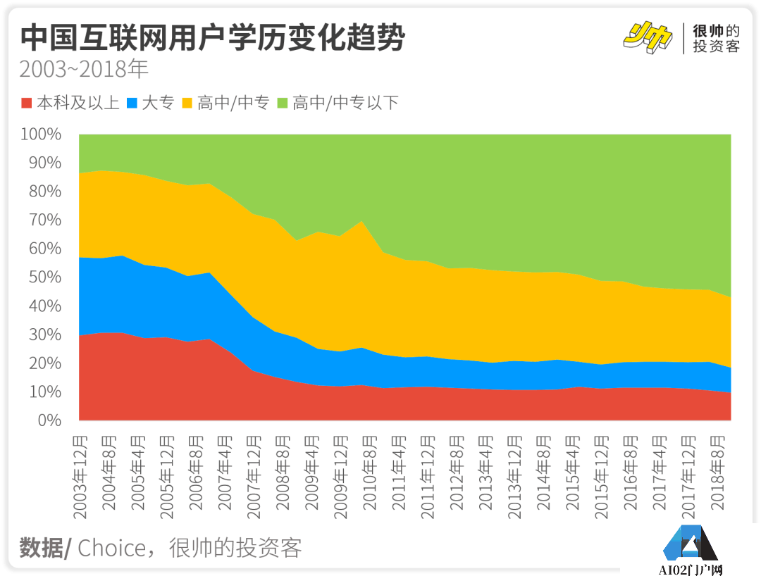 中文互联网没有好内容吗?2023不大可能会有新版本的ChatGPT了 中文互联网没有好内容吗?2023不大可能会有新版本的ChatGPT了