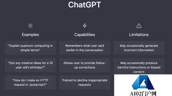 chatGPT到底是什么?国内怎么玩chatGPT chatGPT到底是什么?国内怎么玩chatGPT
