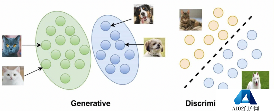 李彦宏:大模型重做百度产品,“不是整合,不是接入,而是重做,重构” 李彦宏:大模型重做百度产品,“不是整合,不是接入,而是重做,重构”