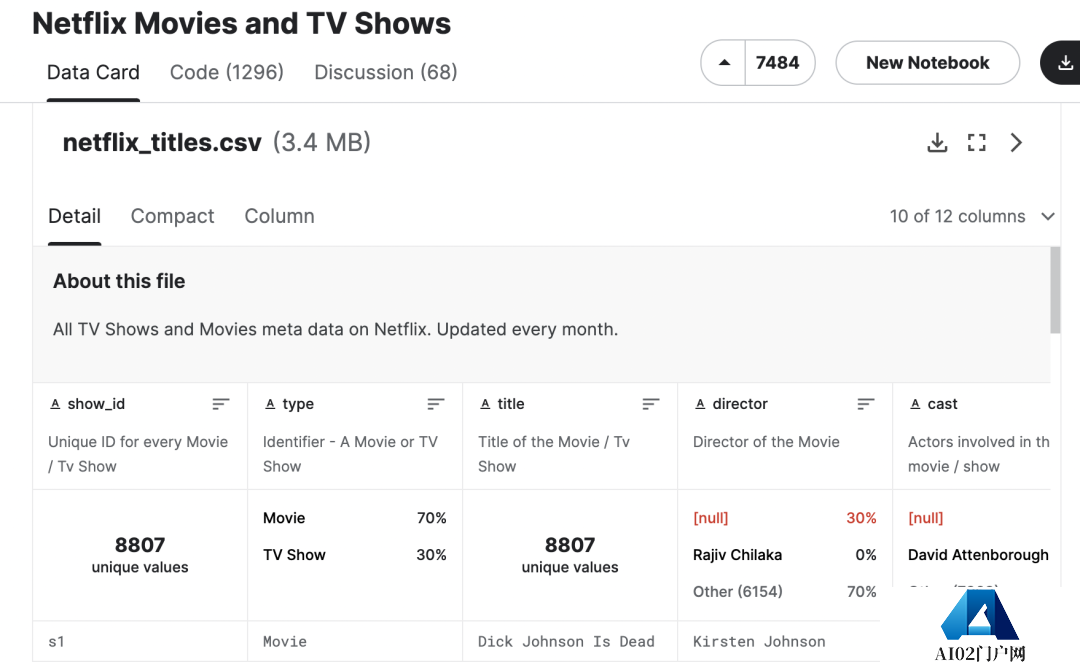 好消息,ChatGPT的联网和插件功能不用等了!Plus用户提前享用 好消息,ChatGPT的联网和插件功能不用等了!Plus用户提前享用