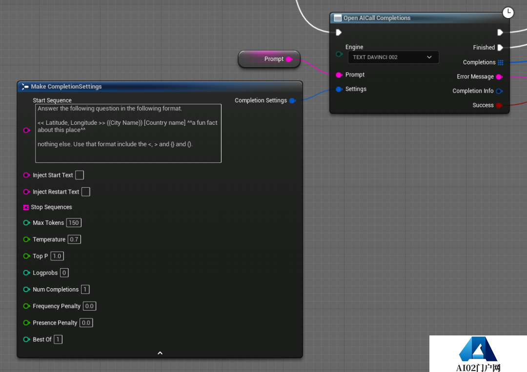 6个月环球旅行,交给ChatGPT!ChatGPT开启时空传送门一秒穿越 6个月环球旅行,交给ChatGPT!ChatGPT开启时空传送门一秒穿越