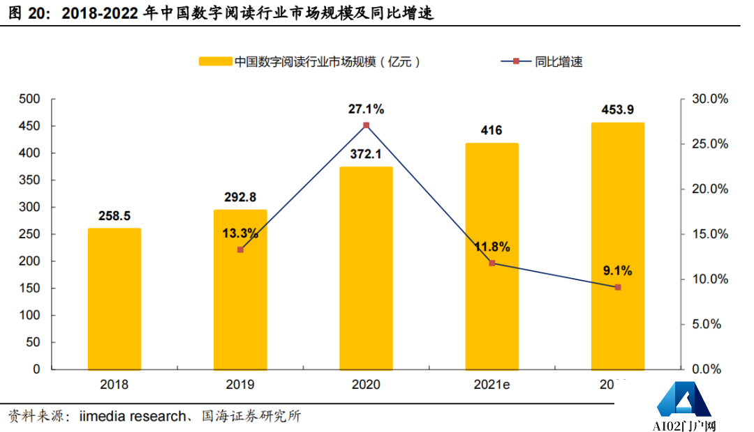 大作家余华也认为ChatGPT不会取代人类作者 大作家余华也认为ChatGPT不会取代人类作者