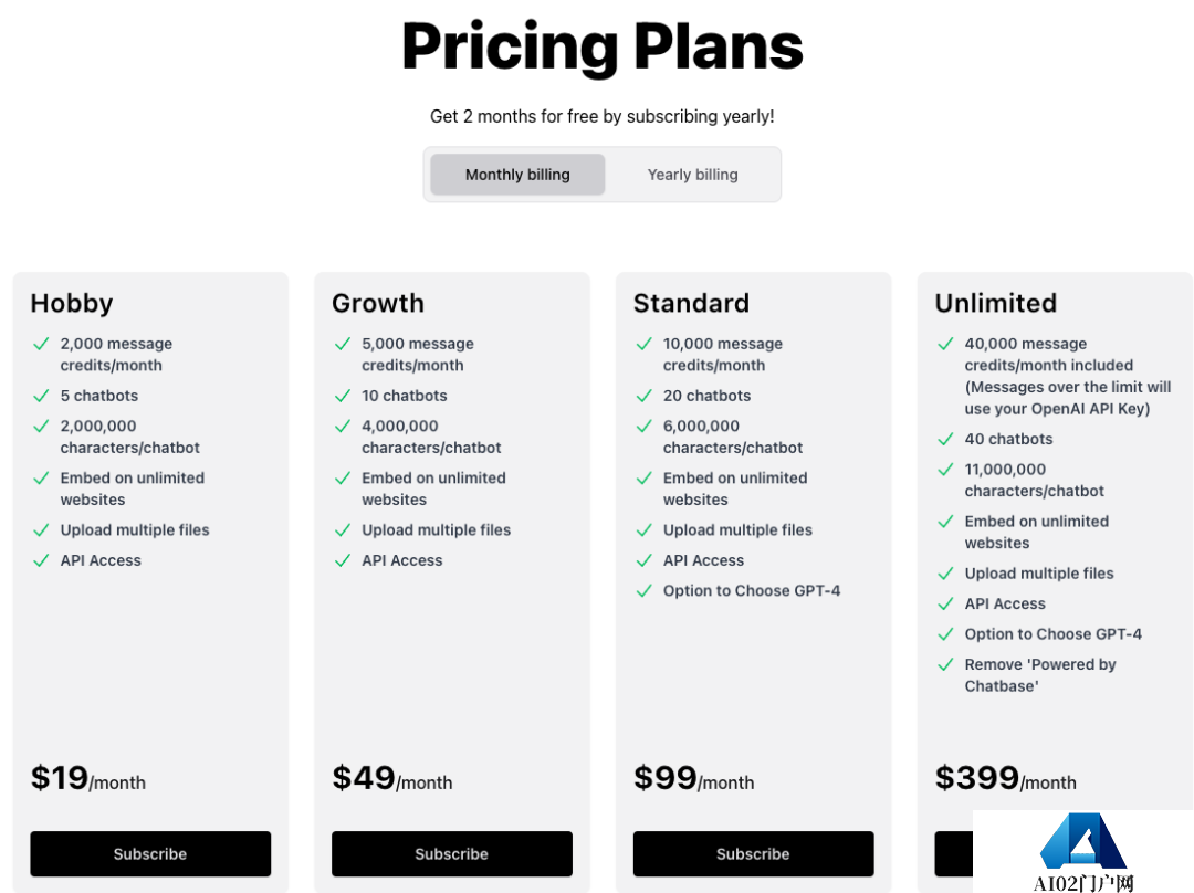 ChatGPT 落入大学生之手,6 个月后实现月收入 45 万元,代价:挂科两门! ChatGPT 落入大学生之手,6 个月后实现月收入 45 万元,代价:挂科两门!