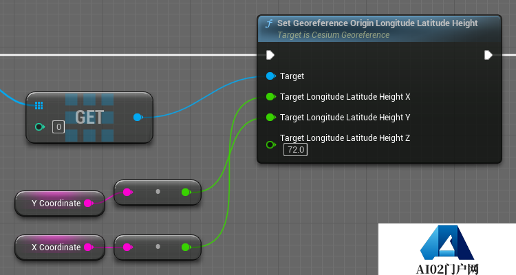 6个月环球旅行,交给ChatGPT!ChatGPT开启时空传送门一秒穿越 6个月环球旅行,交给ChatGPT!ChatGPT开启时空传送门一秒穿越