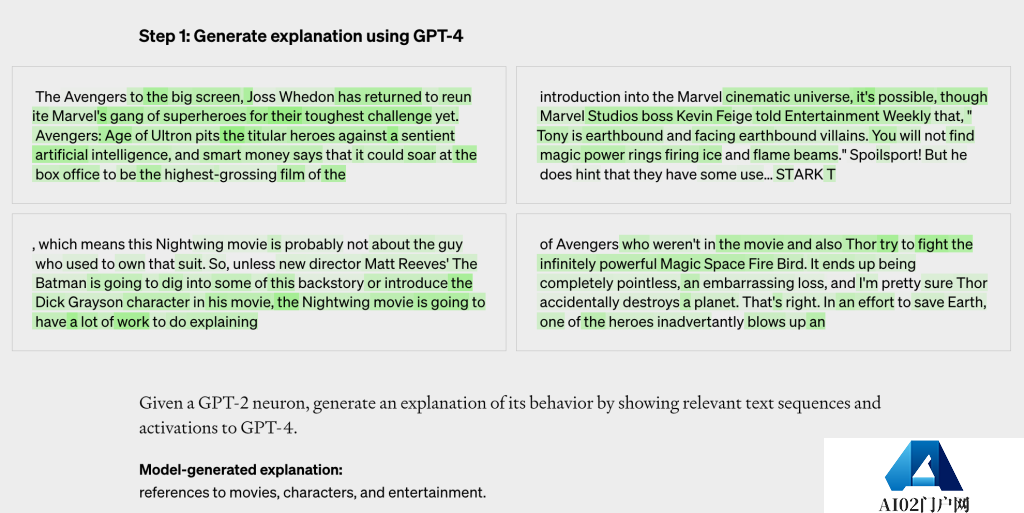 OpenAI打开大模型思考黑盒,用AI解释AI的时代来了! OpenAI打开大模型思考黑盒,用AI解释AI的时代来了!