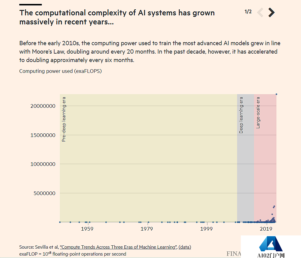 AI领域专业投资者人呼吁:尽快放缓AGI竞赛! AI领域专业投资者人呼吁:尽快放缓AGI竞赛!