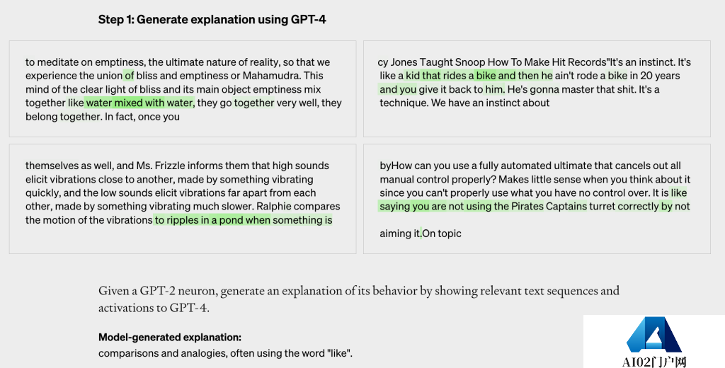 OpenAI打开大模型思考黑盒,用AI解释AI的时代来了! OpenAI打开大模型思考黑盒,用AI解释AI的时代来了!