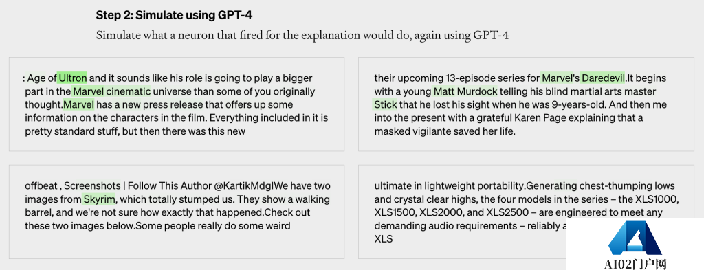 OpenAI打开大模型思考黑盒,用AI解释AI的时代来了! OpenAI打开大模型思考黑盒,用AI解释AI的时代来了!