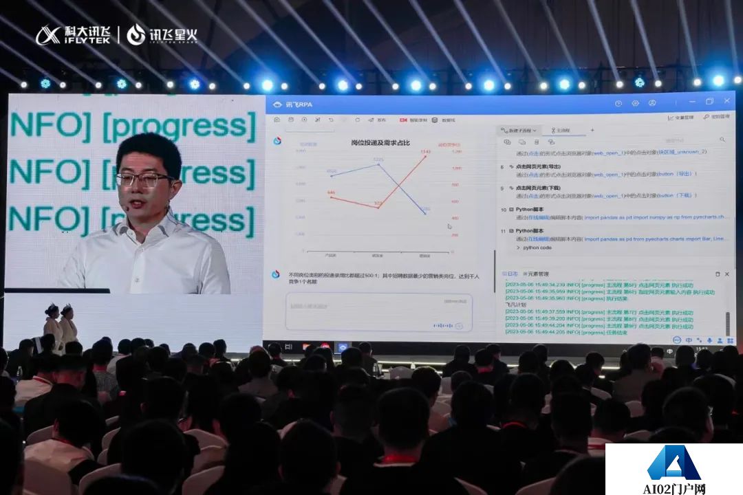 科大讯飞超越ChatGPT?是吹牛B还是吹牛B呢? 科大讯飞超越ChatGPT?是吹牛B还是吹牛B呢?