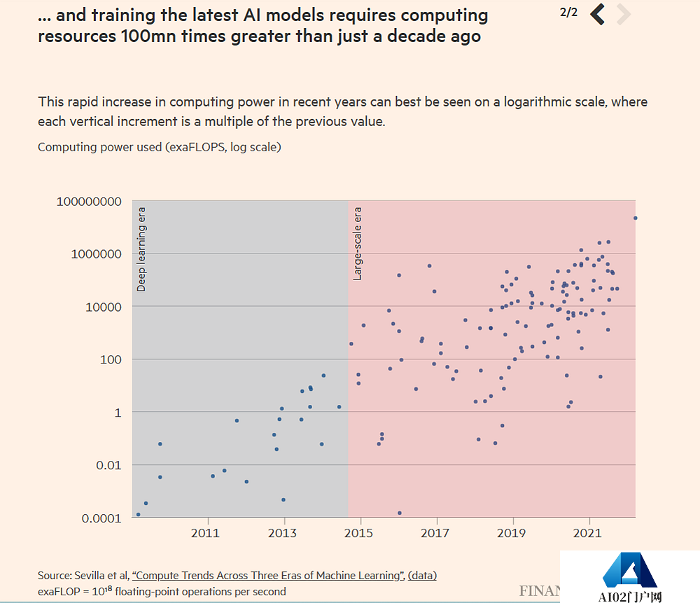 AI领域专业投资者人呼吁:尽快放缓AGI竞赛! AI领域专业投资者人呼吁:尽快放缓AGI竞赛!