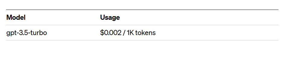 Auto-GPT当前的问题?吸引了全世界关注着AIGC的人的关注 Auto-GPT当前的问题?吸引了全世界关注着AIGC的人的关注