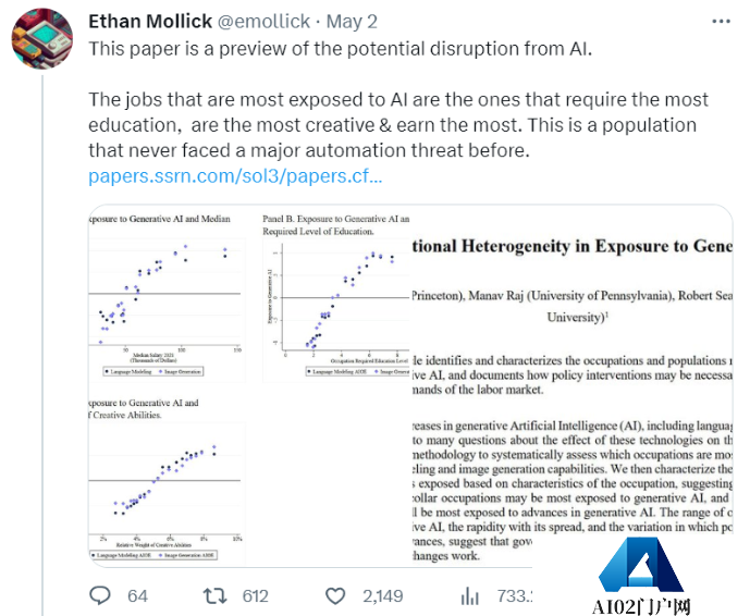 AI在劳动节爆炒7800人,每年节省20亿美元 AI在劳动节爆炒7800人,每年节省20亿美元