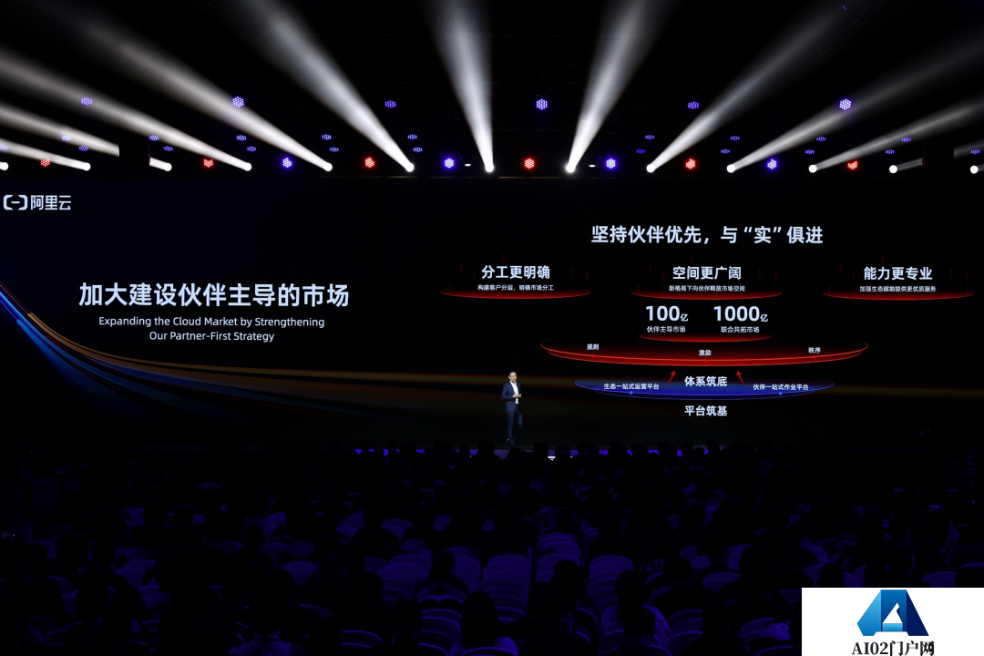 4月11日阿里云发布了通义千问 阿里云是政企客户? 4月11日阿里云发布了通义千问 阿里云是政企客户?