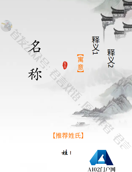 普通玩家对于AIGC的侧重点:结构化数据! 普通玩家对于AIGC的侧重点:结构化数据!