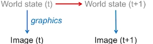 通用人工智能(AGI) · 大专栏 通用人工智能(AGI) · 大专栏