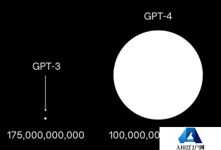 AIGC的13个数字智能关键领域的重要问题-朱嘉明 AIGC的13个数字智能关键领域的重要问题-朱嘉明