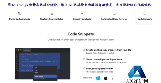 人工智能行业专题:ChatGPT开启AI新纪元,AIGC投资梳理 人工智能行业专题:ChatGPT开启AI新纪元,AIGC投资梳理