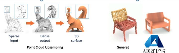 AIGC:自动化内容生成,AI 的下一个引爆点? AIGC:自动化内容生成,AI 的下一个引爆点?