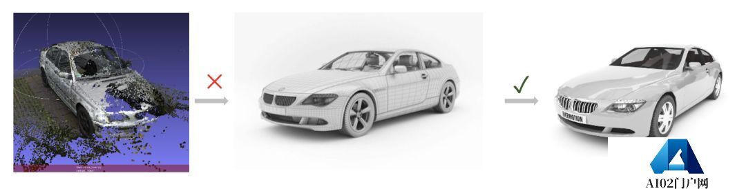 AIGC:自动化内容生成,AI 的下一个引爆点? AIGC:自动化内容生成,AI 的下一个引爆点?