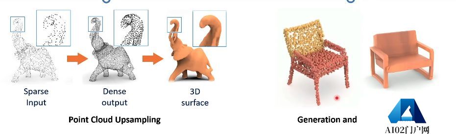 AIGC:自动化内容生成,AI 的下一个引爆点? AIGC:自动化内容生成,AI 的下一个引爆点?