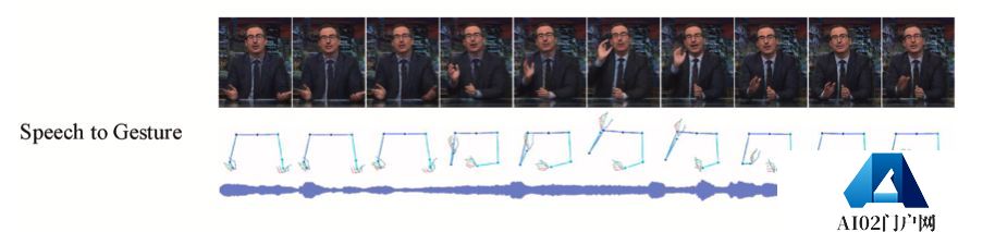 AIGC:自动化内容生成,AI 的下一个引爆点? AIGC:自动化内容生成,AI 的下一个引爆点?