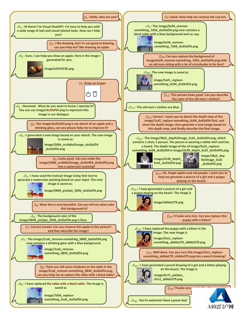什么?“音生图”模型来了;AI新换脸方法:高雅实用;AI程序员靠谱! 什么?“音生图”模型来了;AI新换脸方法:高雅实用;AI程序员靠谱!