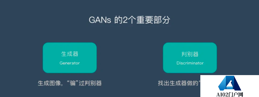 AIGC绘画算法基于深度学习,其与传统机器学习有一些区别 AIGC绘画算法基于深度学习,其与传统机器学习有一些区别
