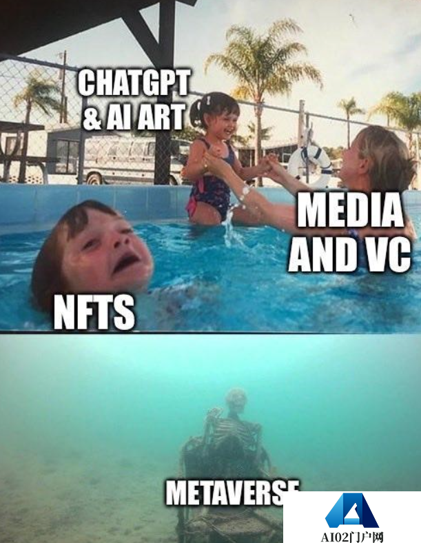 AIGC快速火爆出圈 加速助力终极元宇宙的到来 AIGC快速火爆出圈 加速助力终极元宇宙的到来