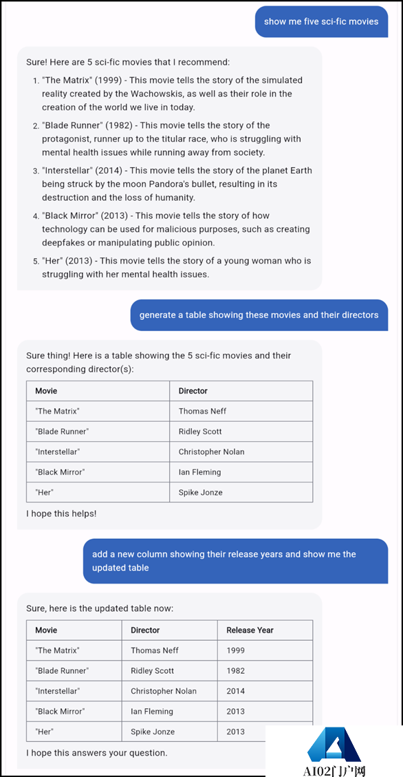 是的,电影《流浪地球2》中的 MOSS真的被实现了! 是的,电影《流浪地球2》中的 MOSS真的被实现了!
