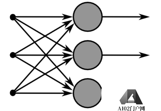 AIGC产业应用研究报告,一文读懂AIGC的前世今生 AIGC产业应用研究报告,一文读懂AIGC的前世今生