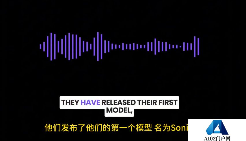 Sonic：一种低延迟语音模型，实现逼真的语音.jpg