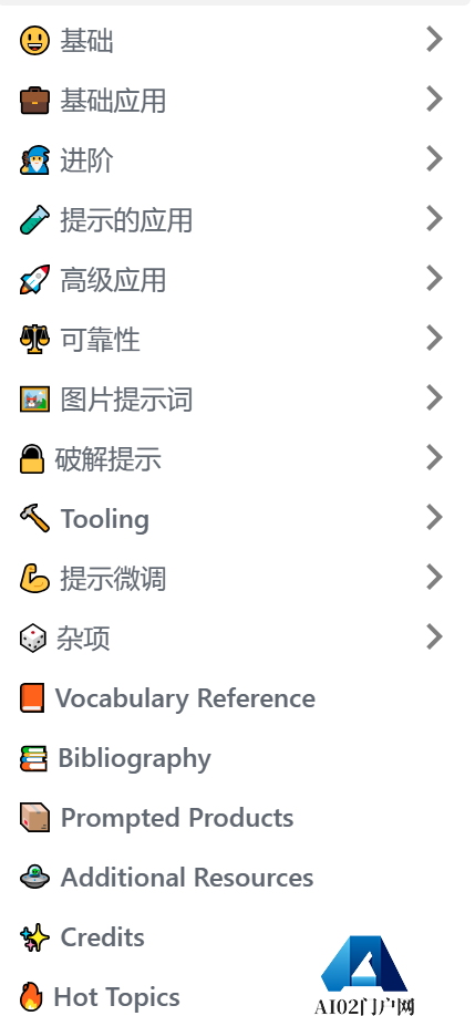 Learn Prompting_ Your Guide to Communicating with AI_ - learnprompting.org.png