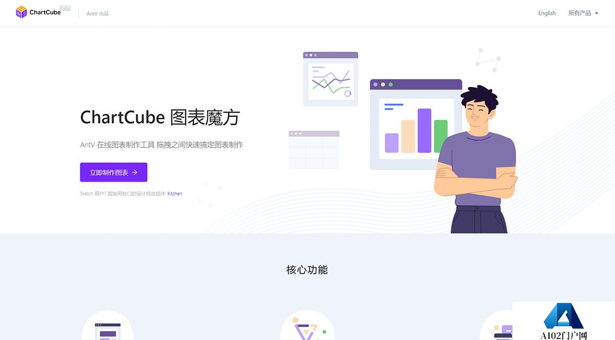 FireChartCube---在线图表制作工具---chartcube.alipay.jpg