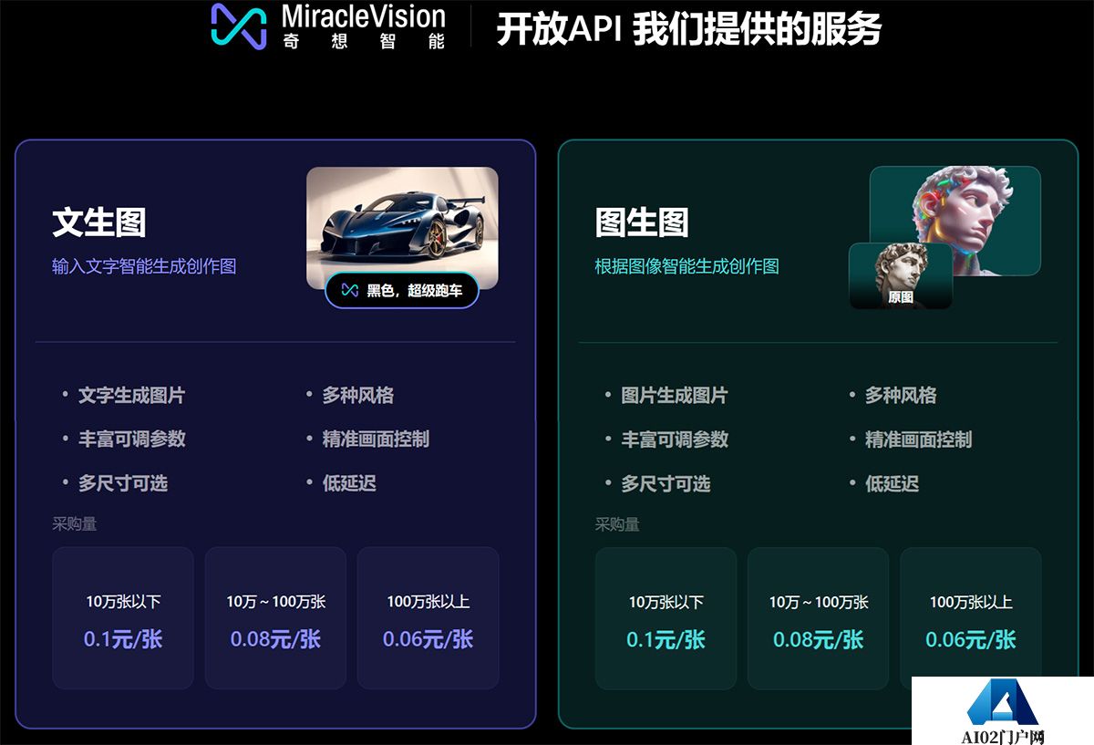 MiracleVision奇想智能-懂美学的AI视觉大模型---www.miraclevision.com.jpg