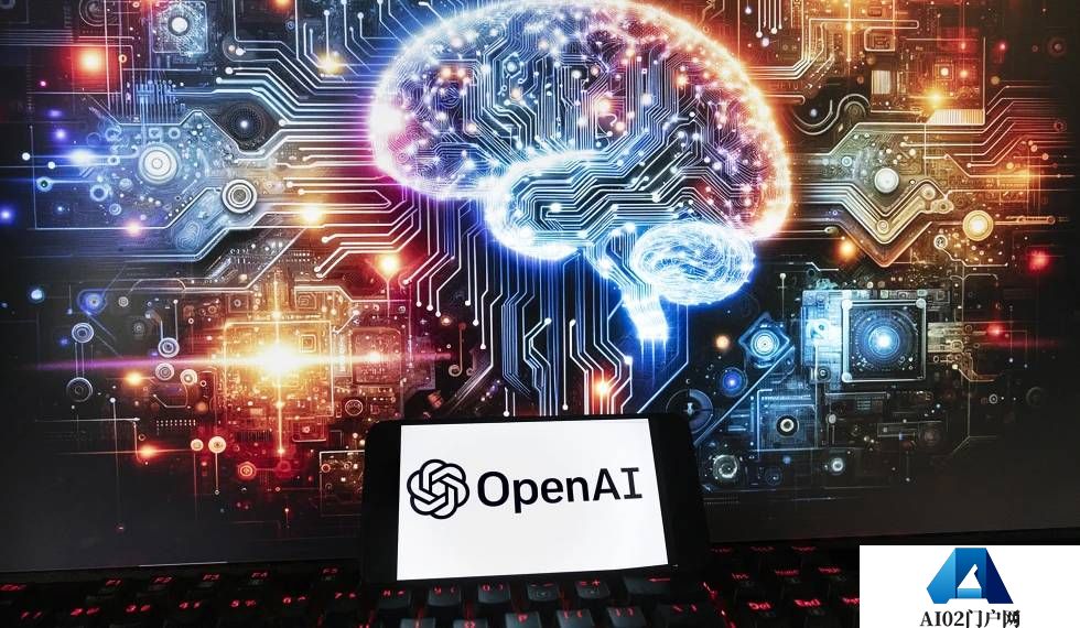 Sora OpenAi：如何使用、访问、登录、功能等常见问答.jpg