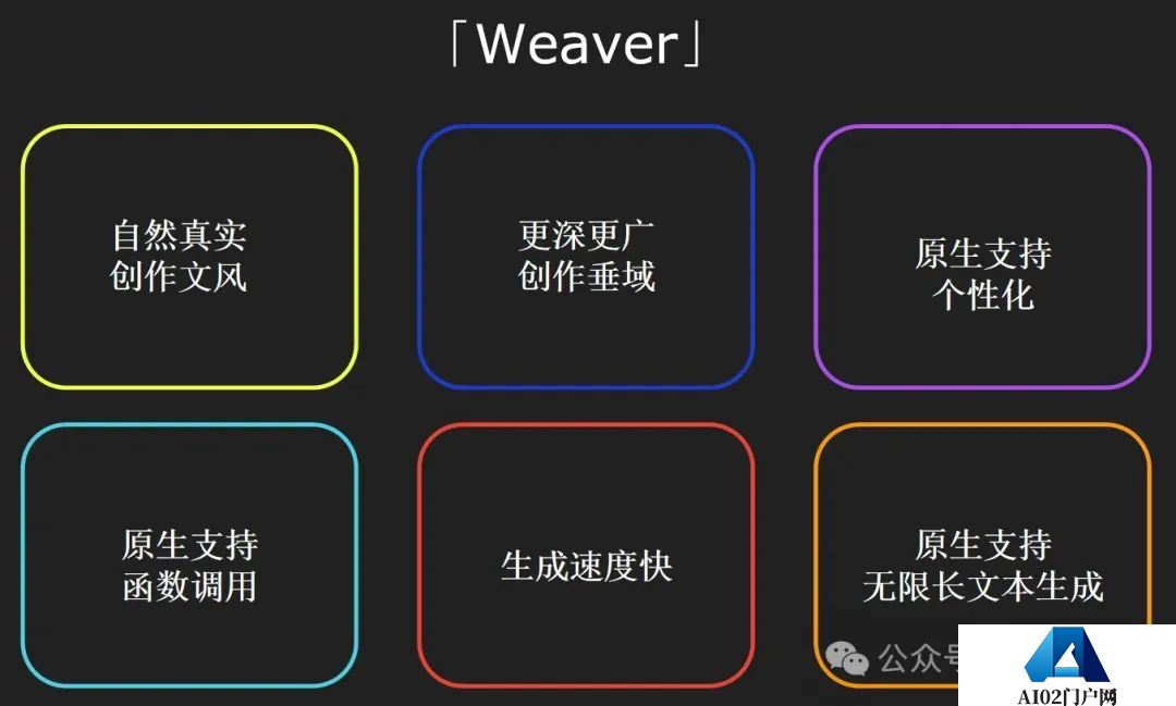 蛙蛙写作.jpg