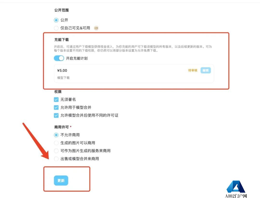 吐司TusiArt：TAMS 2.0 引擎升级来袭，生图速度再次提升！.jpg