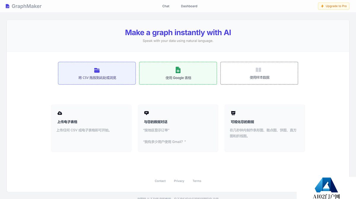 图表制作者--使用-AI-在几秒钟内制作任何图表-----Graph-Maker---Make-any-chart-in-seconds_---www.graphmaker.ai.jpg
