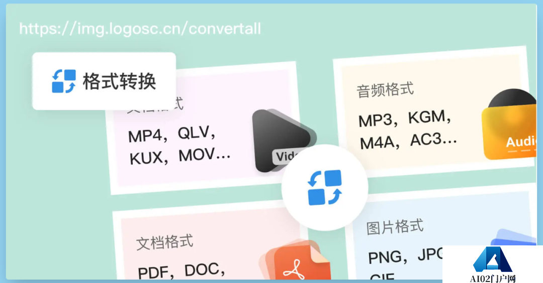 AI改图神器