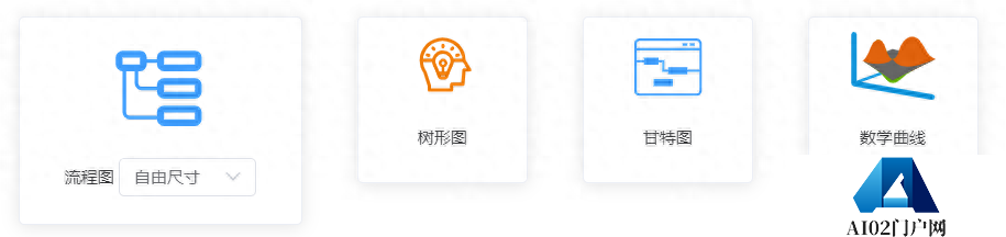 IAuto 软件测评：一款免费、轻巧、高效、强大的办公绘图工具(图2)
