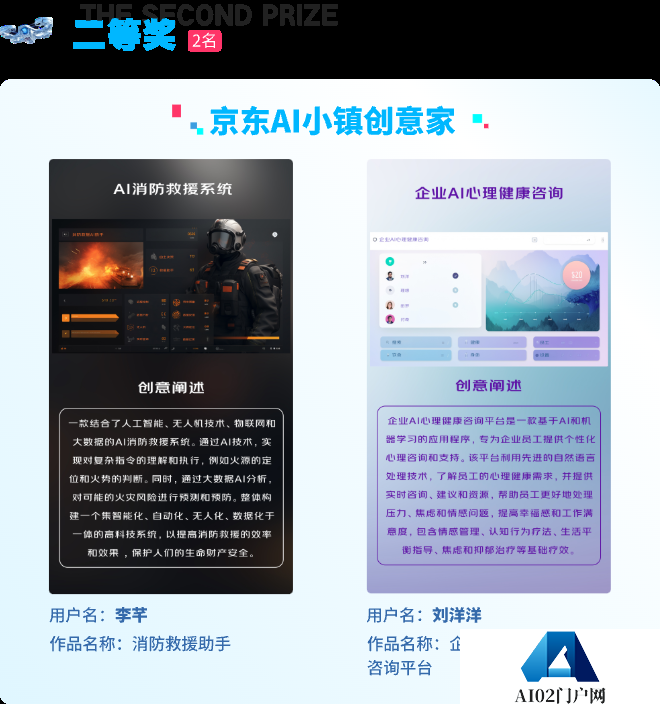 触手AI x 京东首届AIGC创作大赛结果公布.png