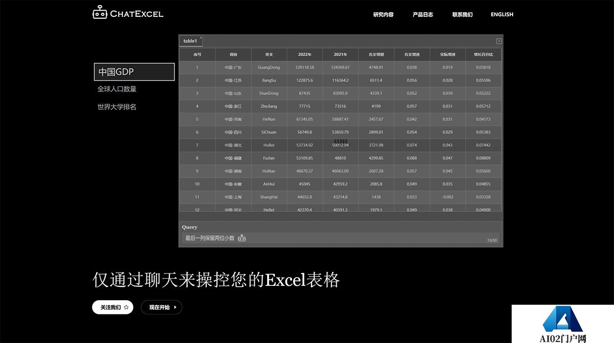 酷表ChatExcel---chatexcel.jpg