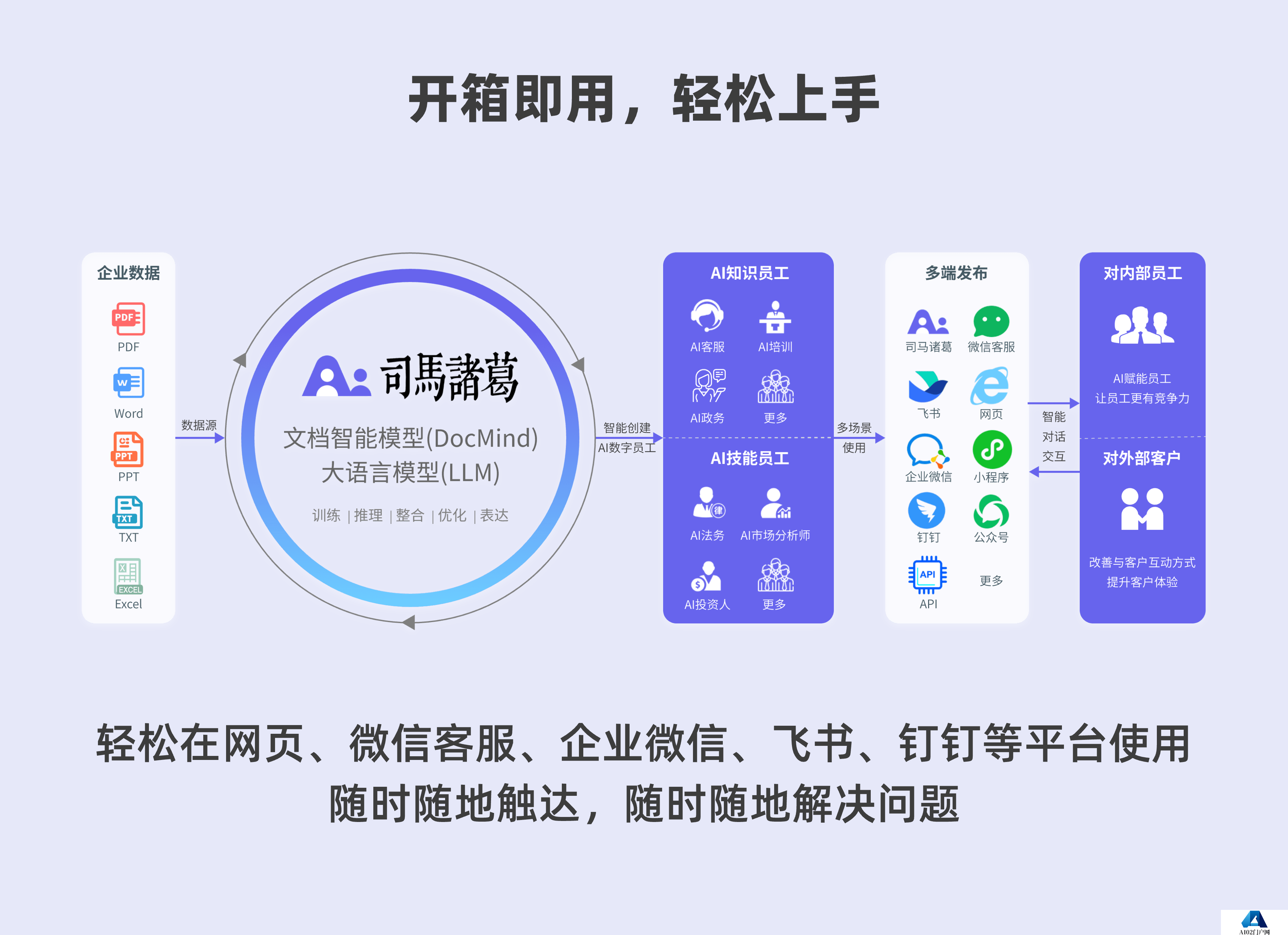司马诸葛