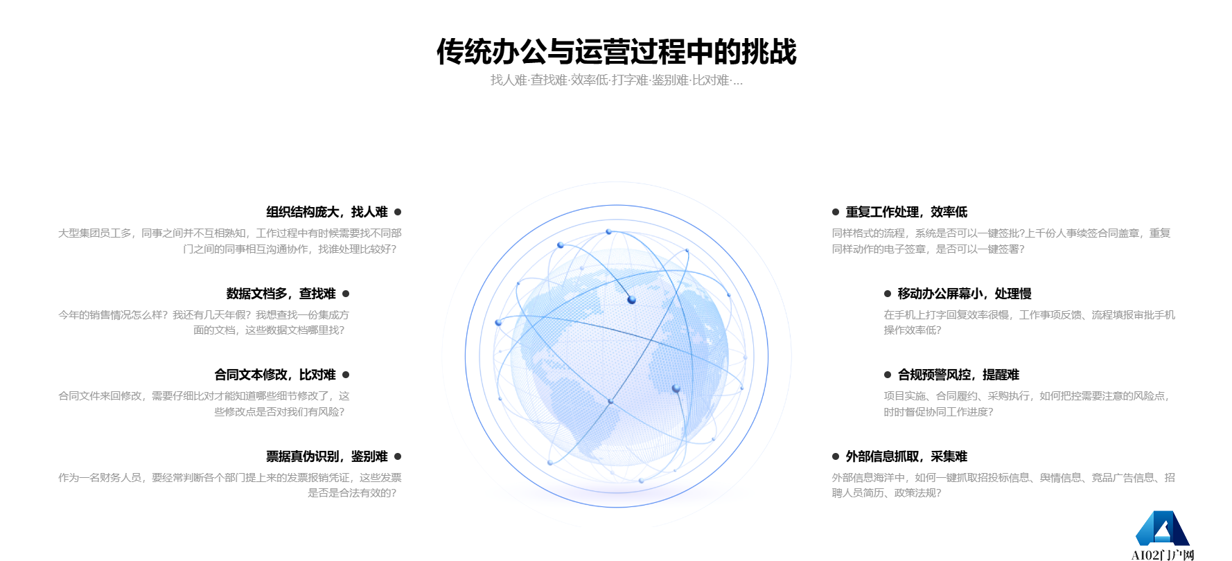 泛微·数智大脑Xiaoe.AI