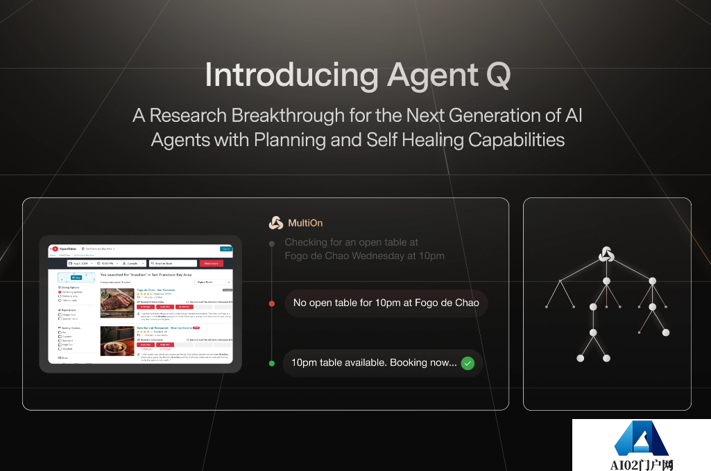 Agent Q