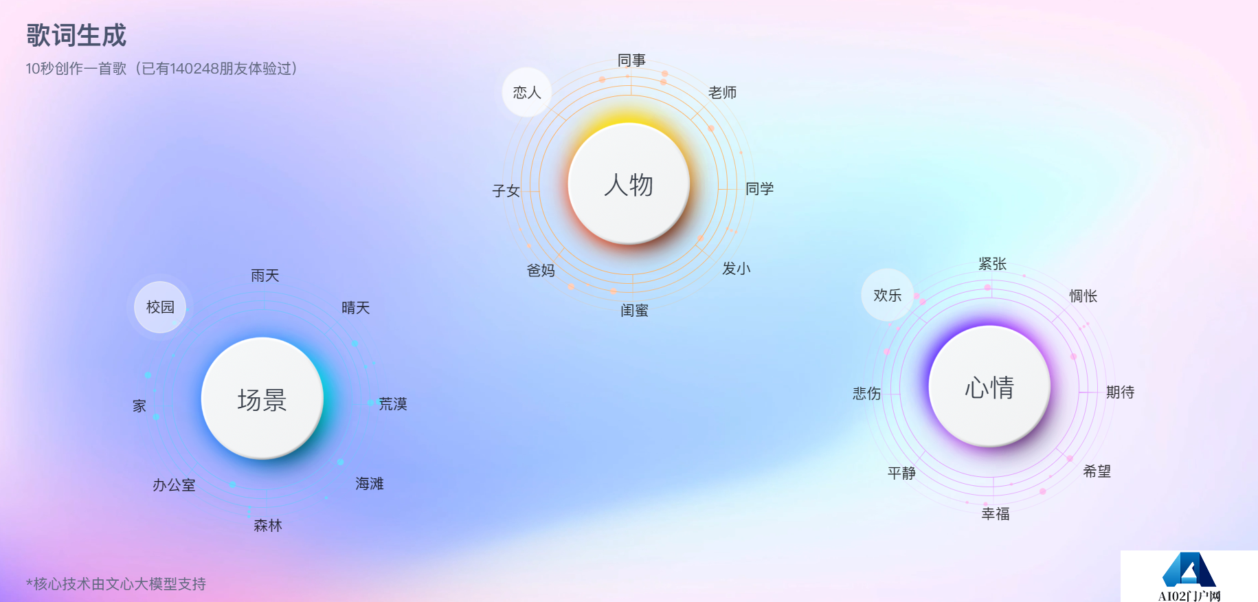 百度文心歌词生成器