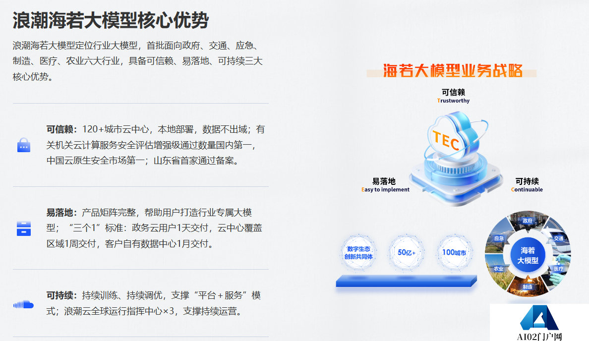 浪潮海若大模型