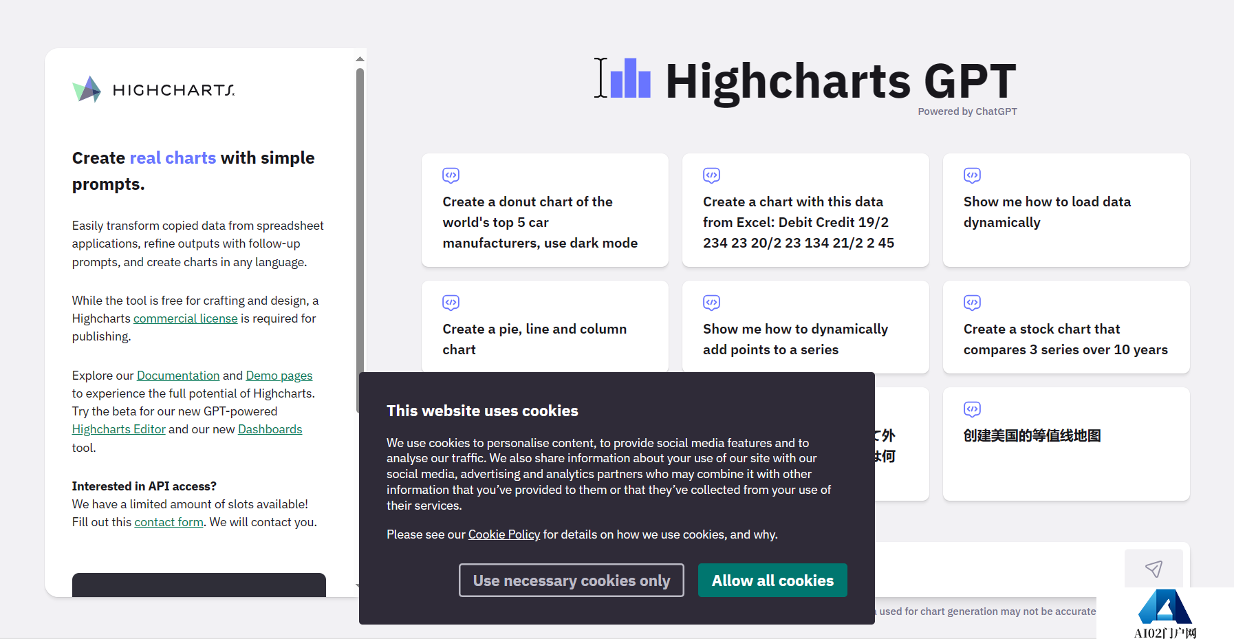 Highcharts