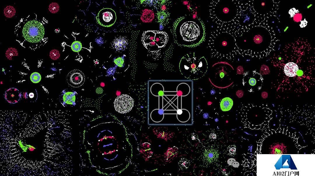 MIT、OpenAI等震撼力作：AI自主发现人工生命！人类窥见上帝造物